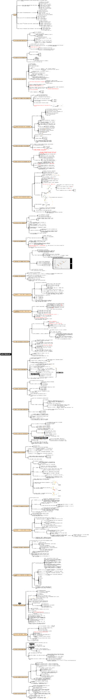 读书笔记-刘润洞察力30讲