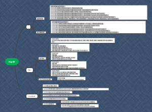 Web前端基础Day09