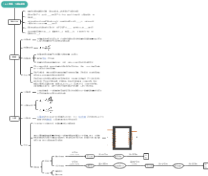 12.3 自感、互感