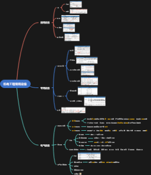 一建-实务-机电工程常用设备