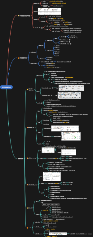 一建-经济-经济效果评价