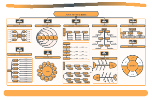 九种常用思维结构