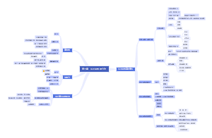 同济高等数学第七版第九章学习笔记