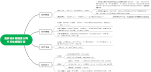 莫家坡冷链物流公司全方位保障方案