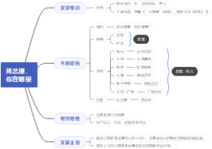 周总理，你在哪里