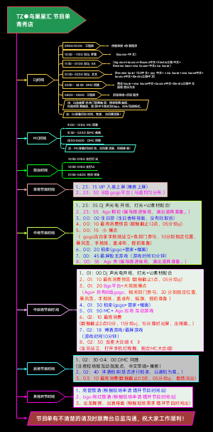 酒吧节目单
