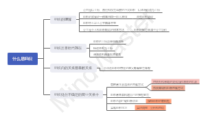 陈春花管理的常识第二章-什么是组织