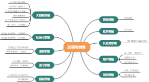 互联网思维知识总结