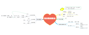 小学数学-有余数的除法