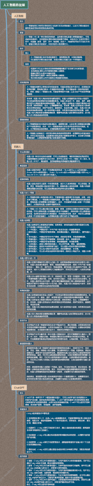 人工智能与机器人和chatGPT