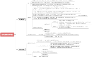 盲文阅读效率研究