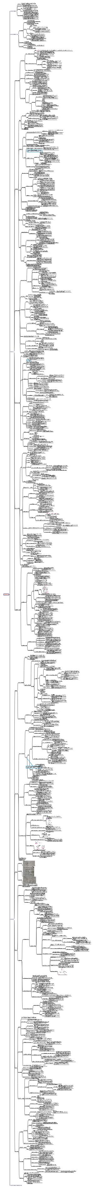 复旦大学考研细胞生物学