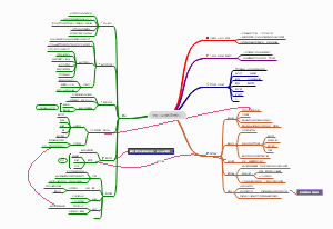 王涛《失传的营养学》