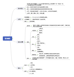 设计建议