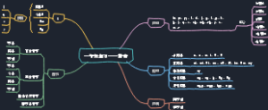 一年级复习拼音