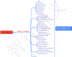 04长线绝不能碰的股票