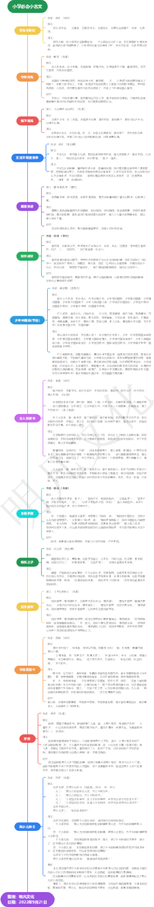 小学必会小古文