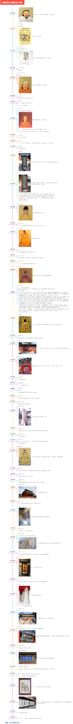 孔庙和国子监大事记