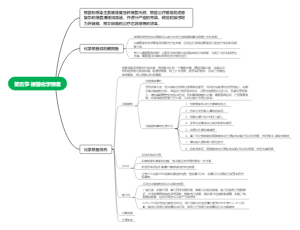 5、根管化学预备