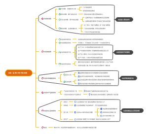 品牌时代的秘钥