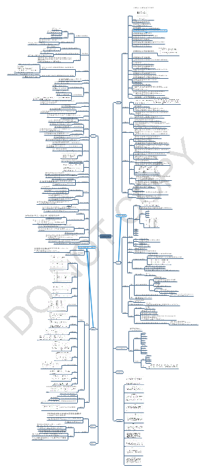 上外版日语综合教程第一册知识总结