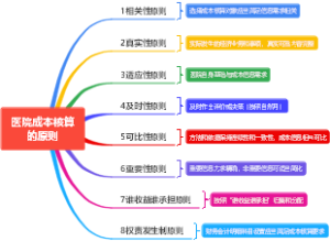 医院成本核算的原则