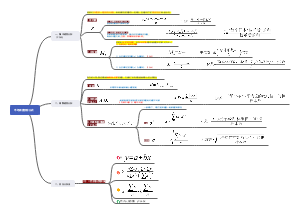 市场调查所有公式思维导图