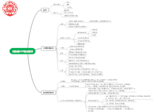好意通APP融合框架