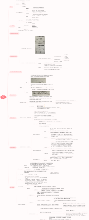 无线网优培训结业考试考点