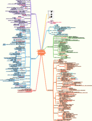 《断舍离》2019版读书笔记