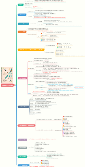 《解压全书》读书笔记
