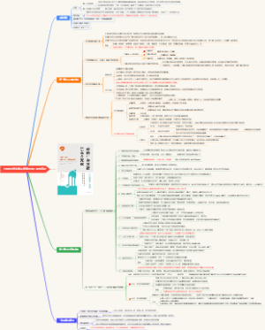 《你的生存本能正在杀死你》读书笔记