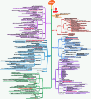 《对赌》读书笔记