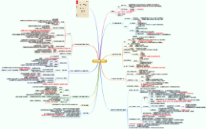 《最好的告别》读书笔记