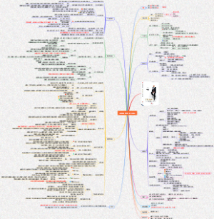 《商业的本质》读书笔记