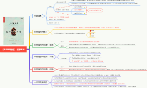 《医生的精进》读书笔记