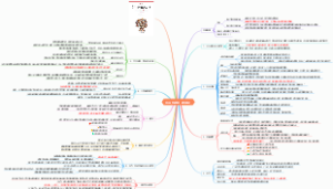 《社会性动物》读书笔记