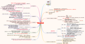 《第3选择》读书笔记