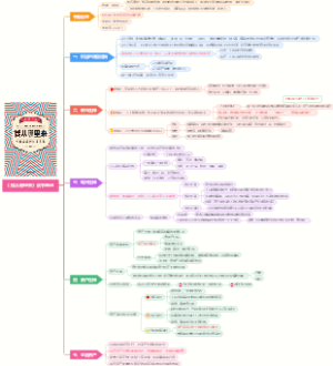 《钱从哪里来》读书笔记