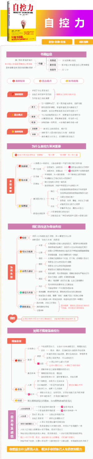 《自控力》读书笔记