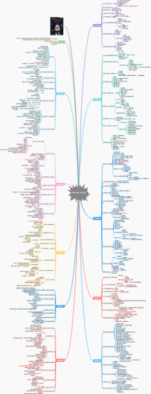 《我曾走在崩溃的边缘》读书笔记
