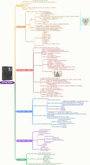 《零工经济》读书笔记