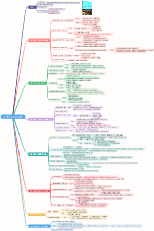 《你一年的8760小时》读书笔记