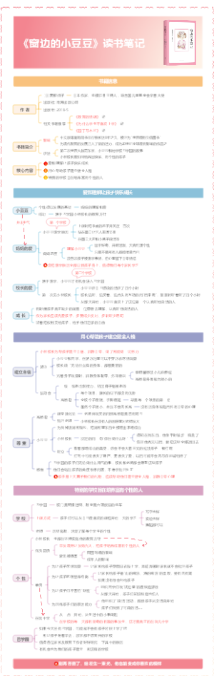 《窗边的小豆豆》读书笔记