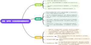 序言：物理学：物质及其运动规律的科学