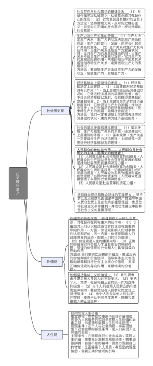 历史唯物主义