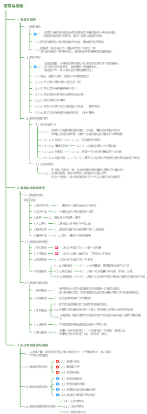 家庭与婚姻