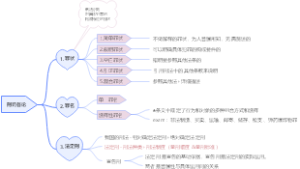 刑法之刑罚各论