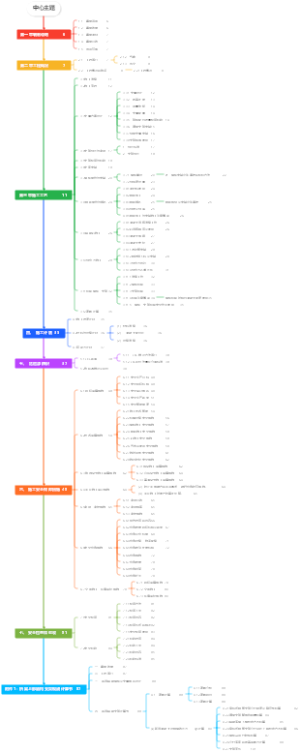 现浇箱梁专项施工方案