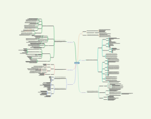 自然辩证法概论